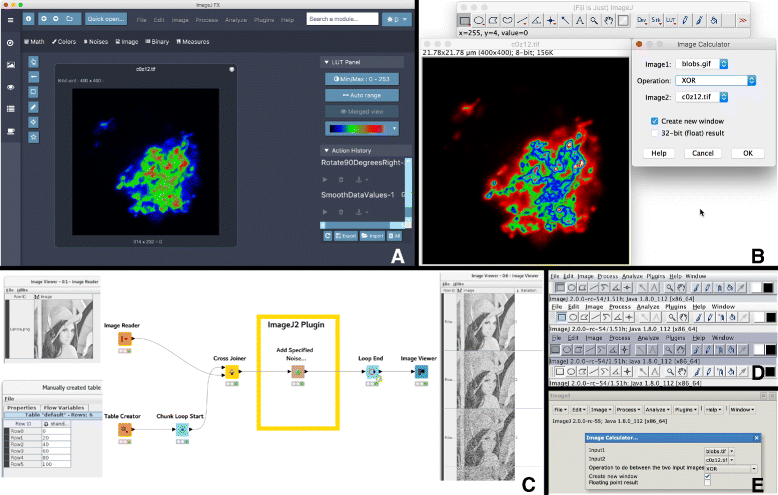 Imagej2 Imagej For The Next Generation Of Scientific Image