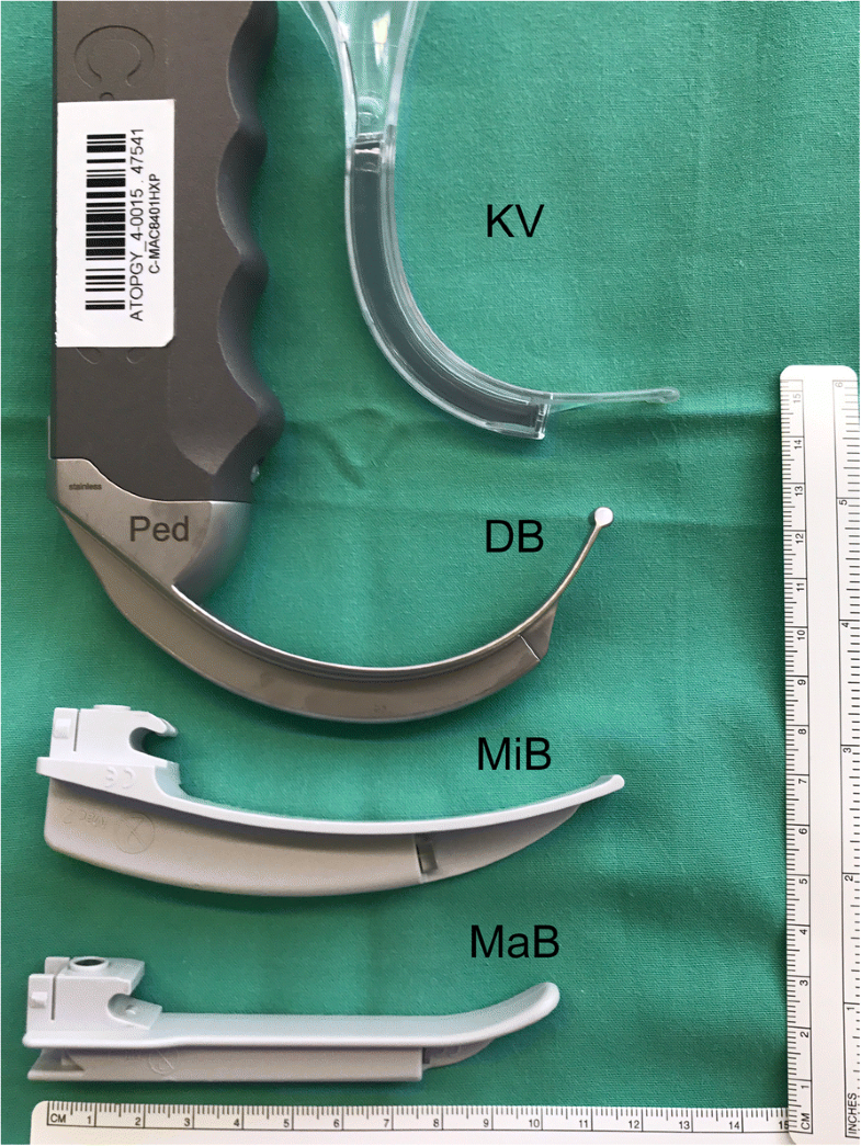 A comparison of two hyperangulated video laryngoscope blades to direct