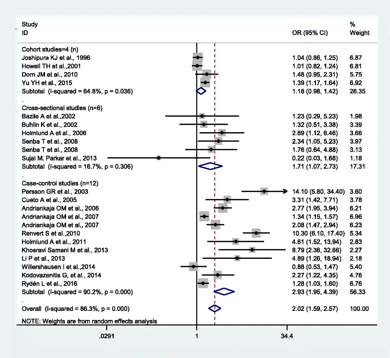 71 us 2 1866 section 98