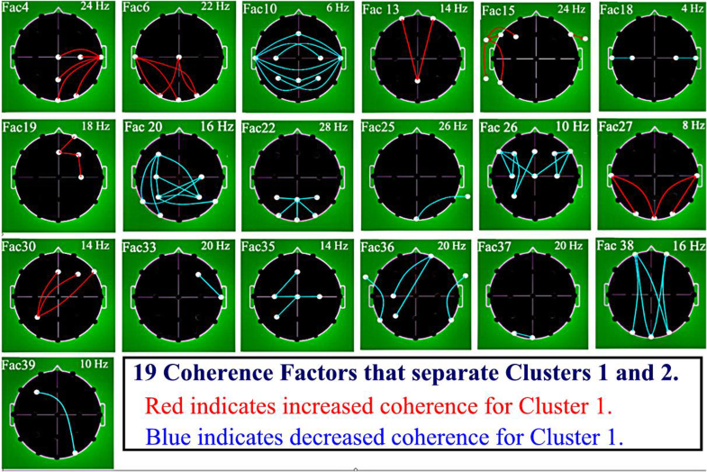 central coherence autism central coherence autism
