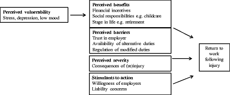 life today is better essay examples