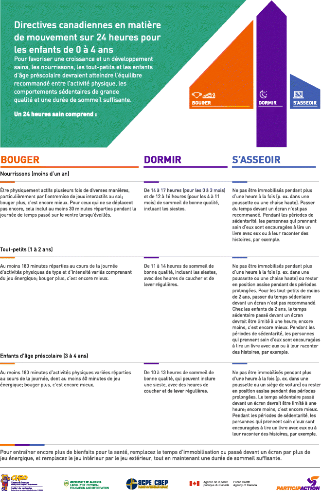 Canadian 24-Hour Flow Legal guidelines for the Early Several years (0 image regarding 24 Day Challenge Printable Guide titled Canadian 24-Hour Circulation Legal guidelines for the Early Decades (0