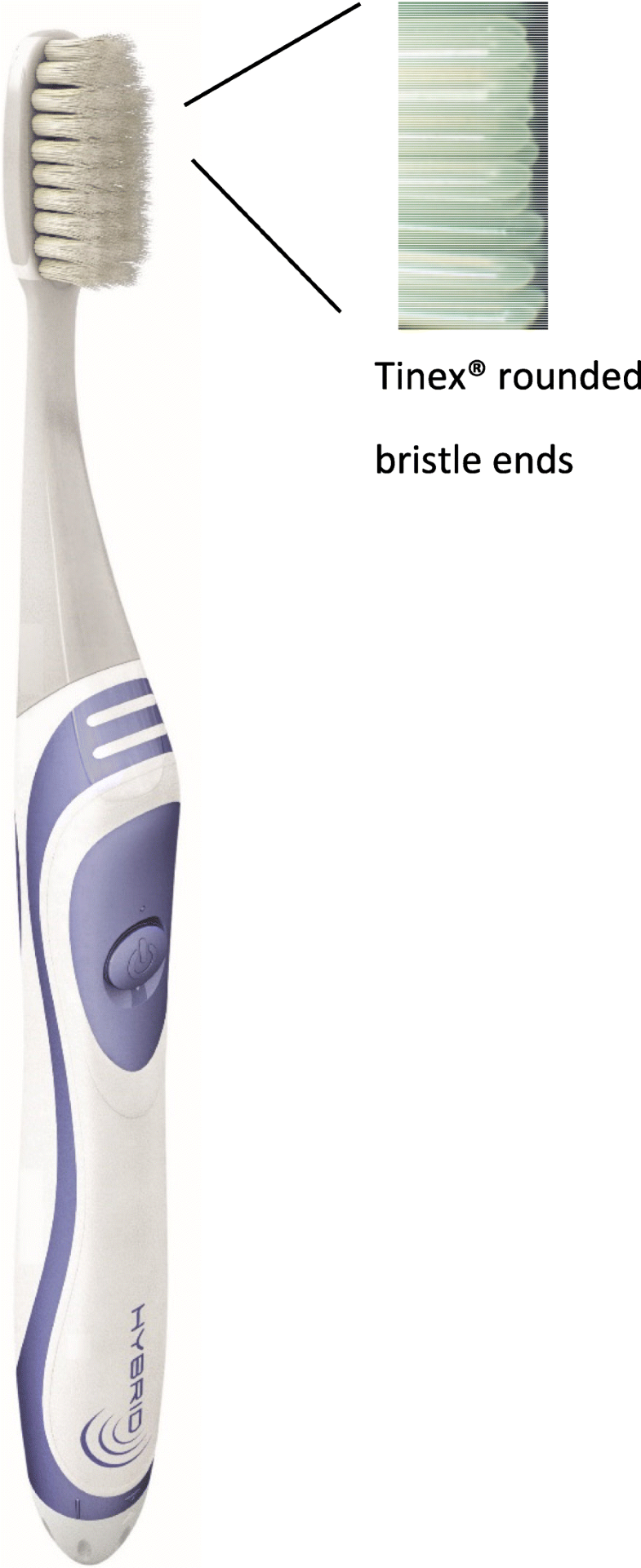 A new tooth brushing approach supported by an innovative hybrid