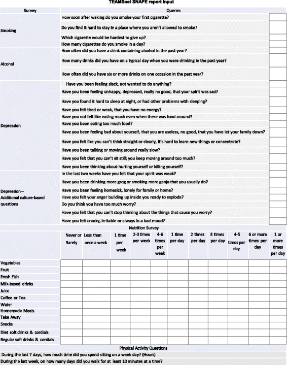 Carpa Standard Treatment Manual 5Th Ed - The Best Free Software For Your