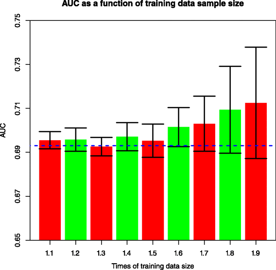 Anorexia Bmi Chart