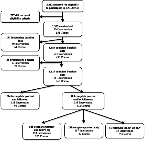 new balance 350 outlet
