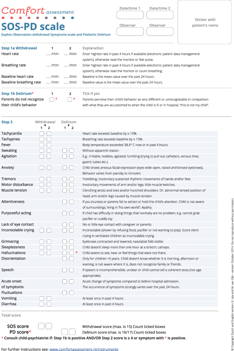 Validation of the SOS-PD scale for assessment of pediatric 