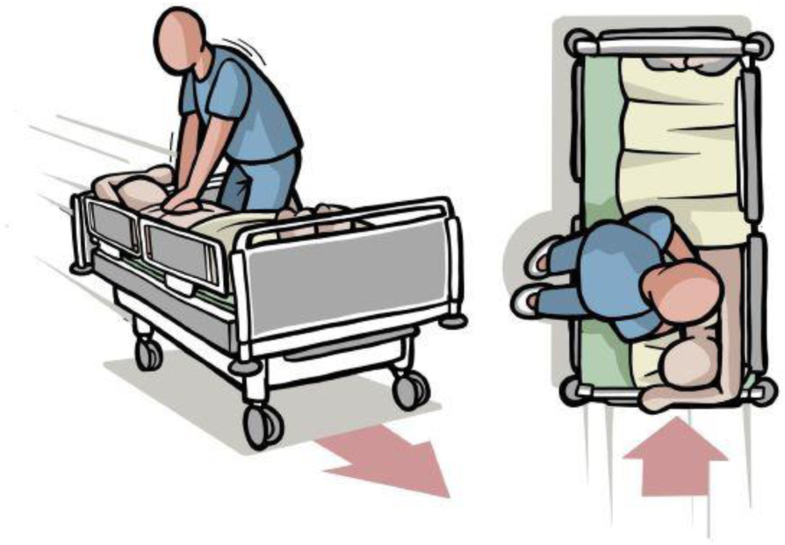 39th International Symposium On Intensive Care And Emergency