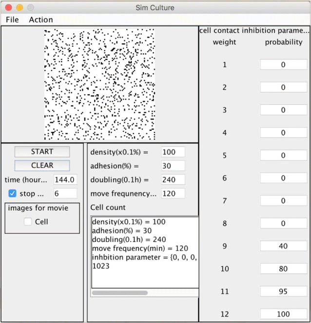 Cell Seeding Density Chart