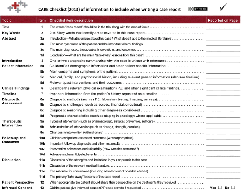 How to write a neurology case report SpringerLink