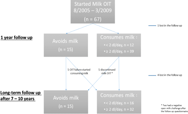 Ivona 2 voice - jacek v1.6.32 Ivona 2 voice - jacek v1.6.32