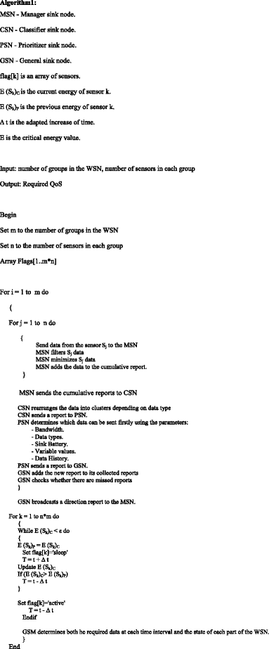 k in coverage wsn system of Performance management QoS evaluation for WSN k in coverage wsn system of Performance management QoS evaluation for WSN