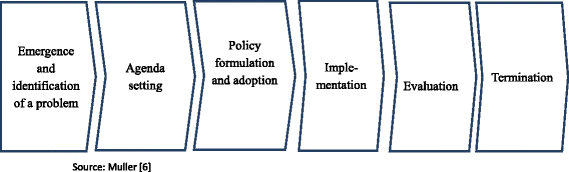 essay about jack london clothing review