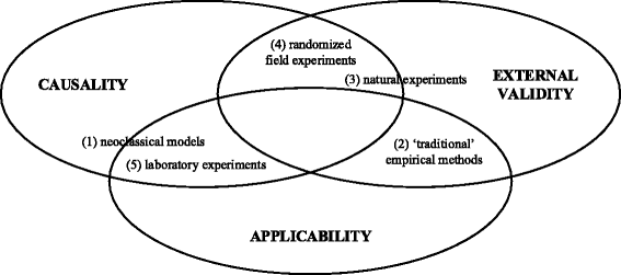 resources for essay writing zenquete