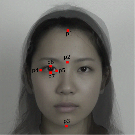 Facial attractiveness calculator, stolen nudes sluts