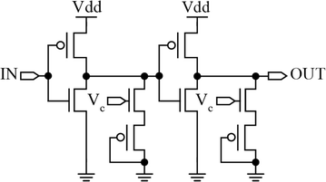 A review on high-resolution CMOS delay lines: towards sub-picosecond ...