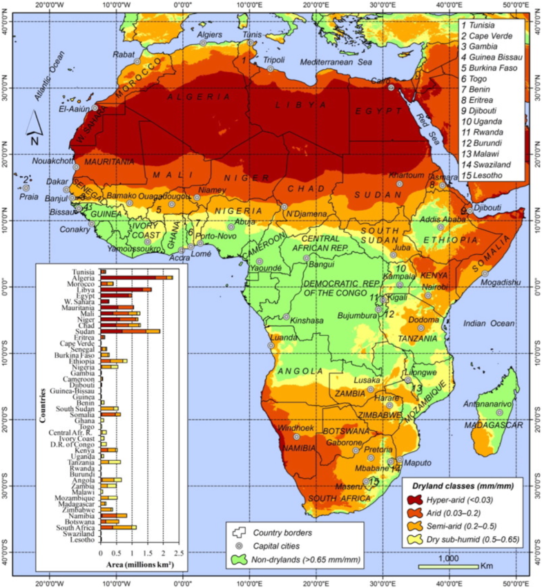 Vector-borne disease and climate change adaptation in African dryland