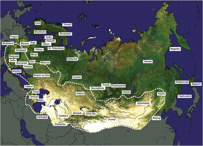 Northern Eurasia Future Initiative (NEFI) facing the challenges and