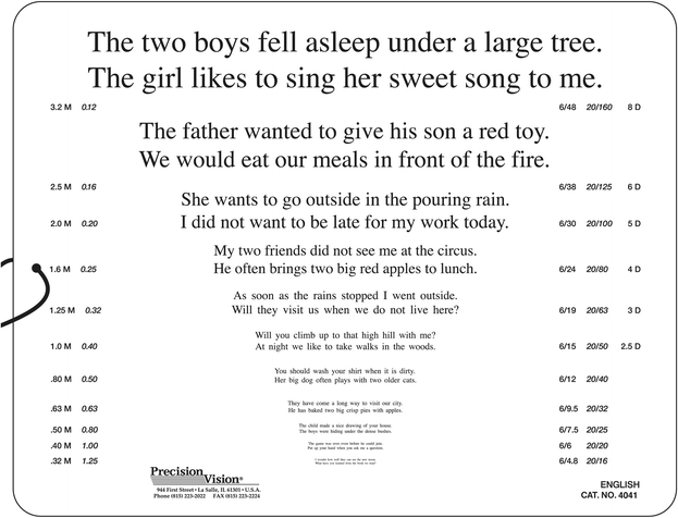 Uncorrected Vision Chart