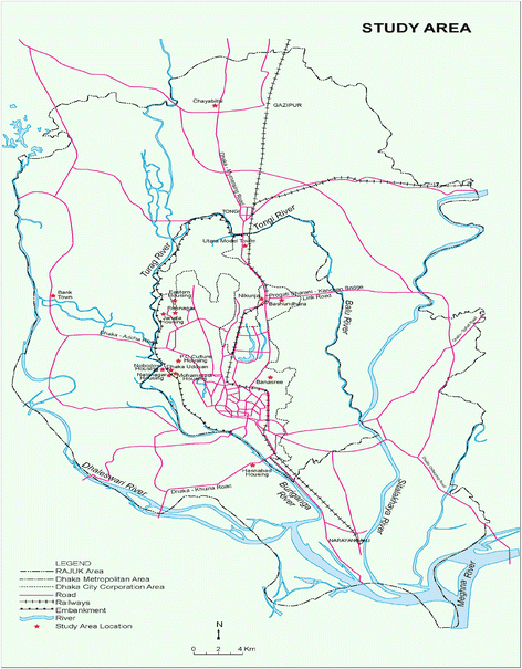 Rajuk Far Chart