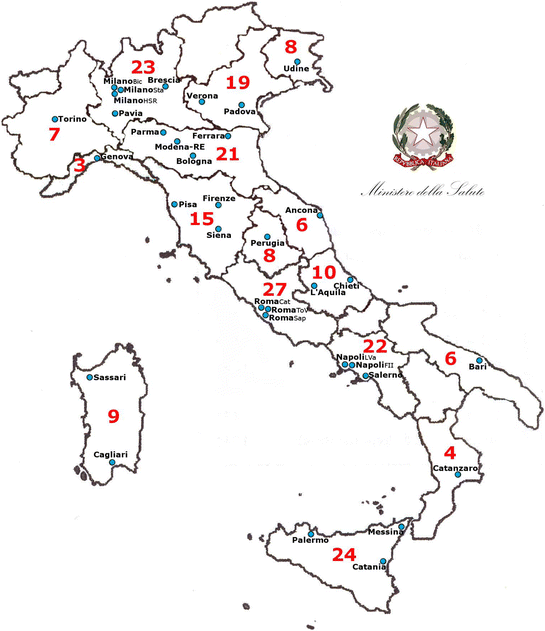 Postgraduate medical education in public health the case of Italy and