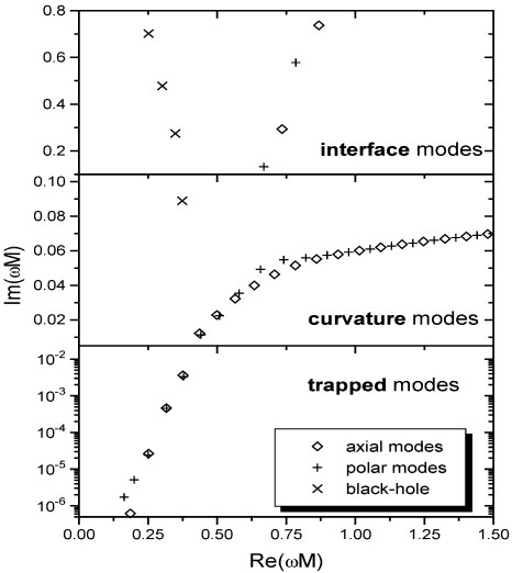 ebook stochastic cooling of