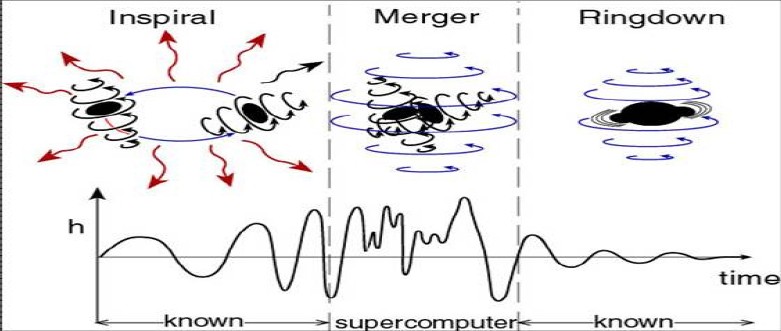 Figure 18 Appendix Survey Results Institute For Mergers