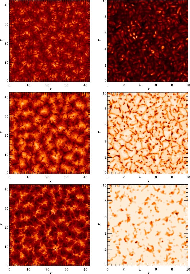 The Suns Supergranulation Springerlink - 