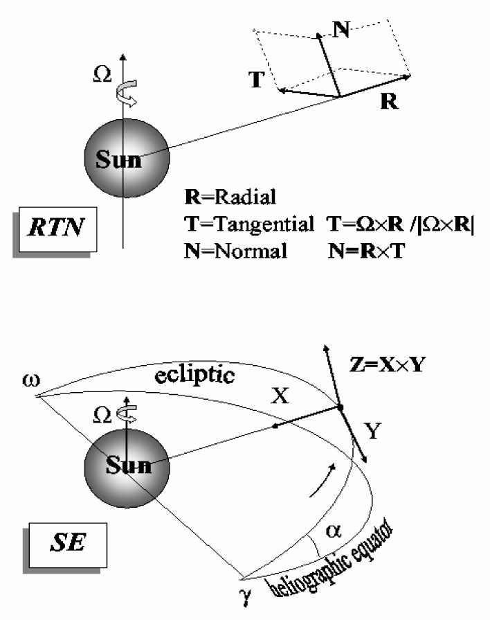 Figure 118: