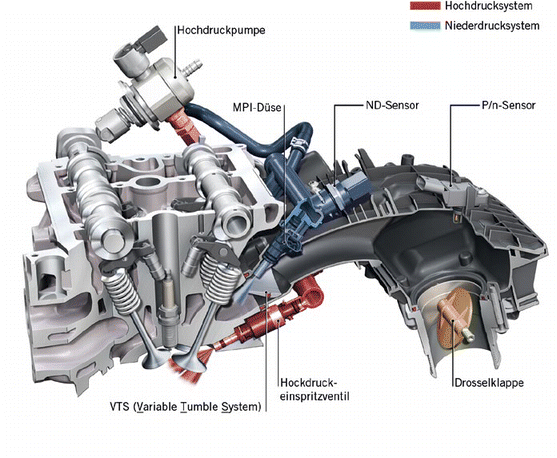 GNPR-INITHI-1529 main image 1
