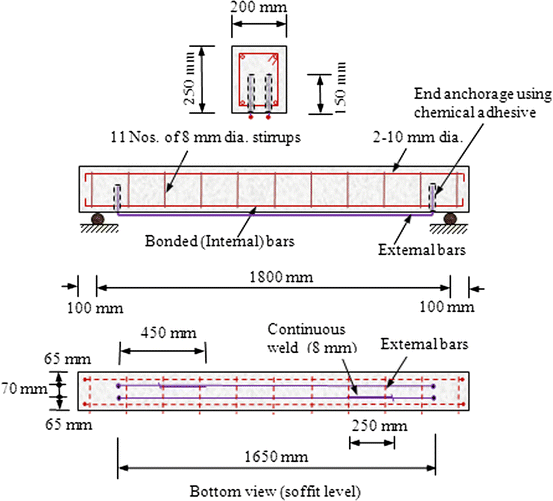 Soffit Of Beam New Images Experimental Investigation On The Performance Of Rc Beams