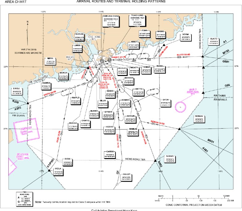 Vhhh Charts 2014