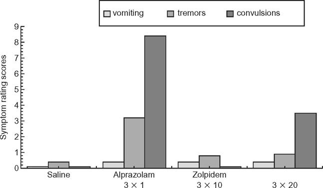 Ivermectin without prescription