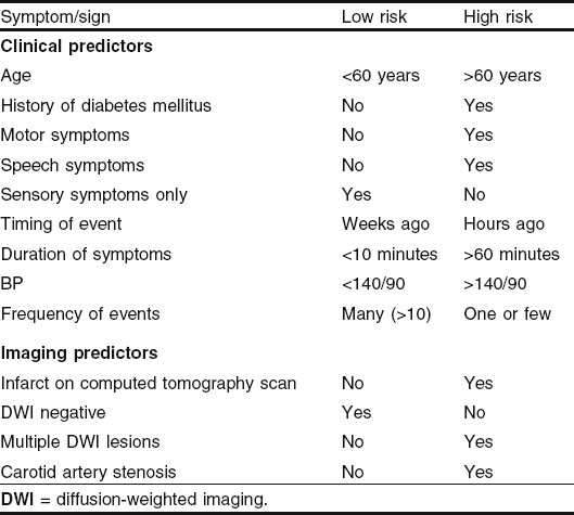 stromectol price in india stromectol price in india