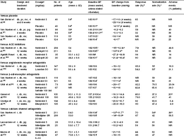 Cheap canadian lisinopril Cheap canadian lisinopril