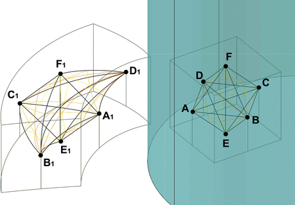 Cylindrical Mirror Anamorphosis and Urban-Architectural Ambience ...