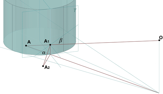 Cylindrical Mirror Anamorphosis and Urban-Architectural Ambience ...