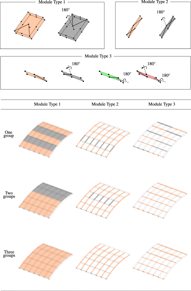 An integrated design methodology for modular trusses including dynamic ...