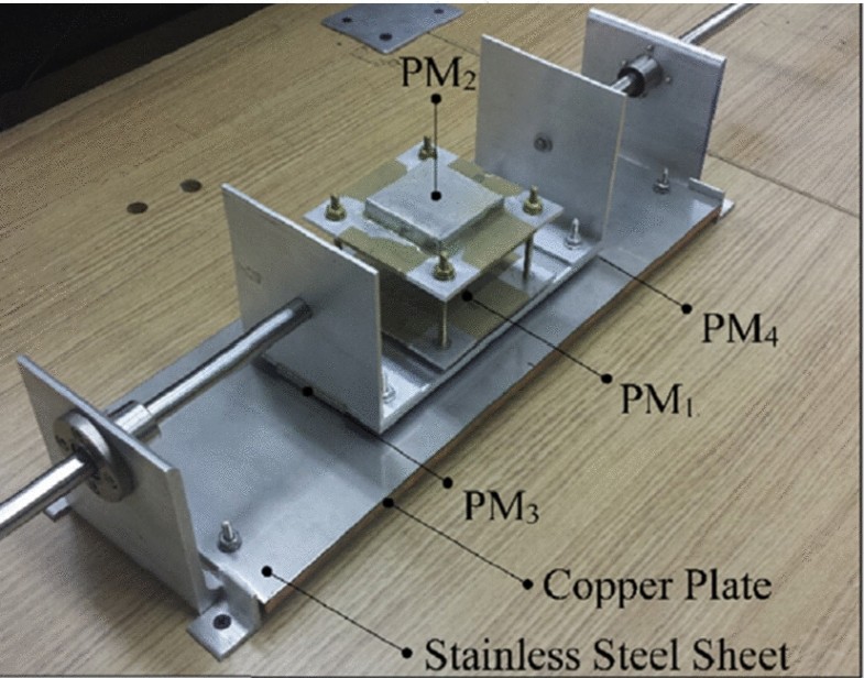 A review of friction damping modeling and testing SpringerLink