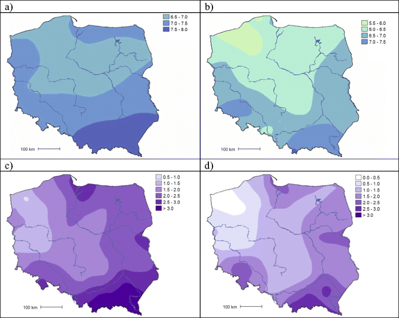 Variability of precipitation in Poland under climate change SpringerLink