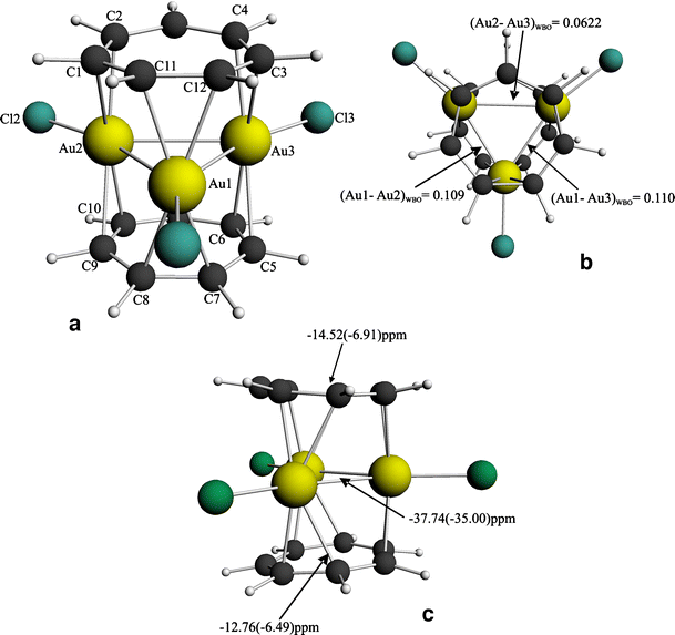 Theoretical study of the novel sandwich compound [Au3Cl3Tr2]2