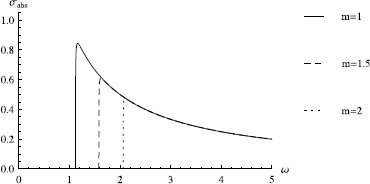 book Polycyclic Hydrocarbons: