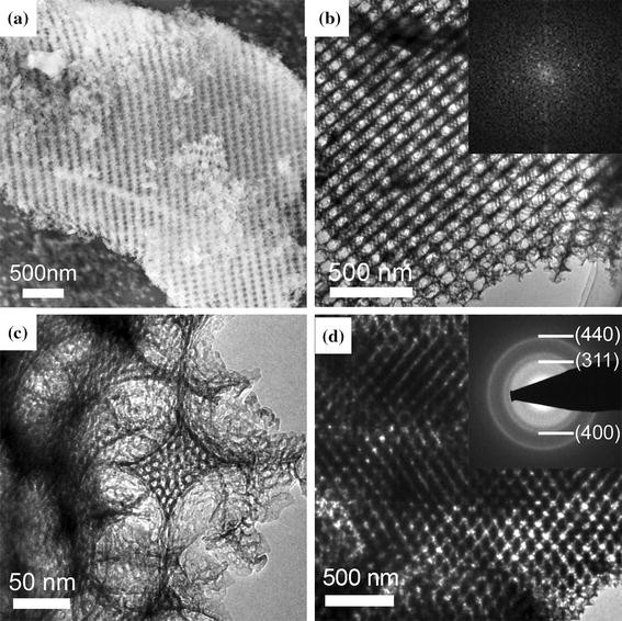 Highly Ordered Hierarchical Macroporous-Mesoporous Alumina with ...