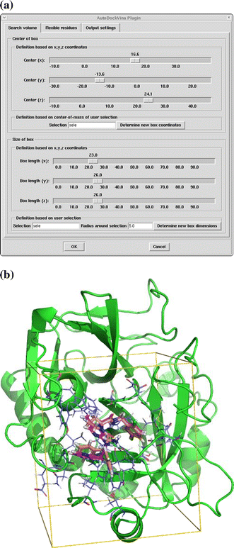 Computer-aided drug design platform using PyMOL | SpringerLink