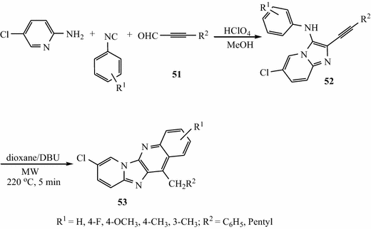 Groebke–Blackburn–Bienaymé Multicomponent Reaction: Emerging Chemistry ...