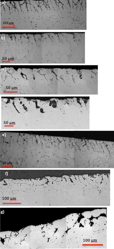 Influence of Heat Treatment on the Surface Structure of 6082 Al Alloys ...