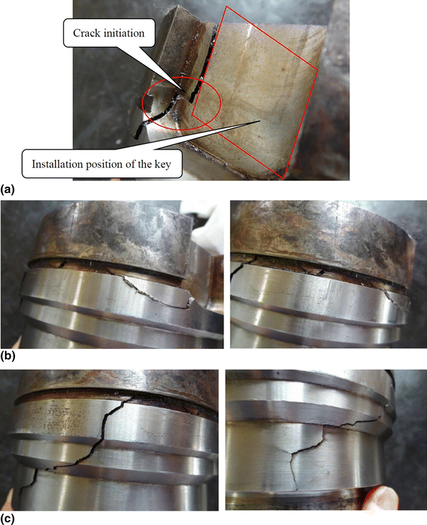 Failure Analysis of a HighSpeed Shaft Crack SpringerLink