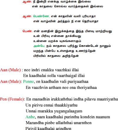 Thesis Meaning In Tamil - Thesis Title Ideas for College