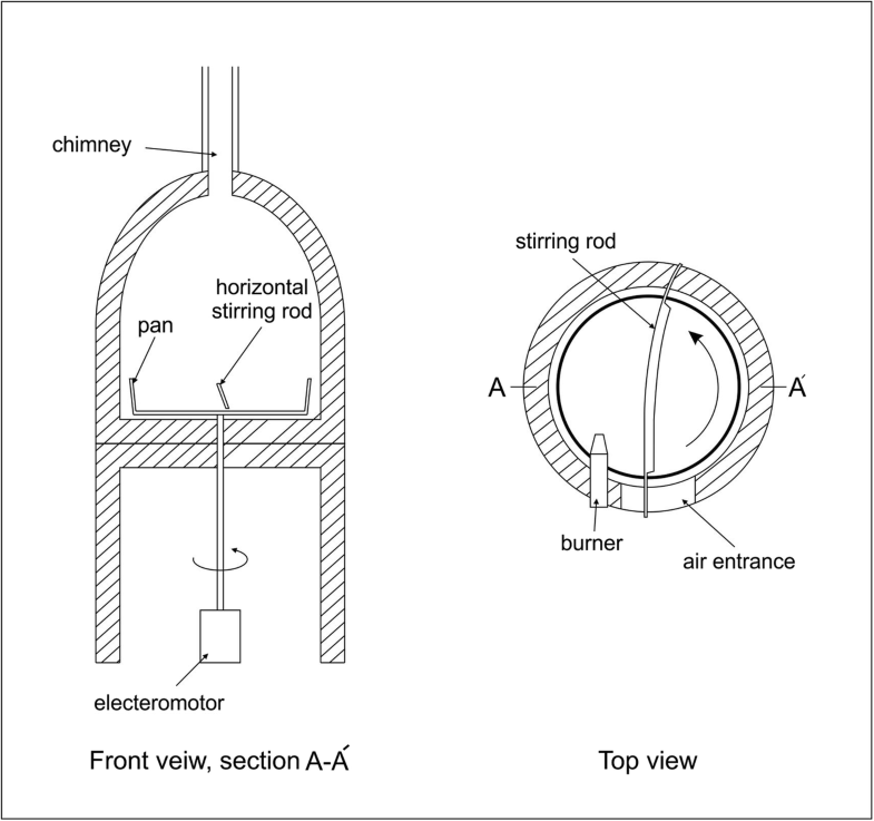 Tinbased opacifiers in archaeological glass and ceramic glazes a