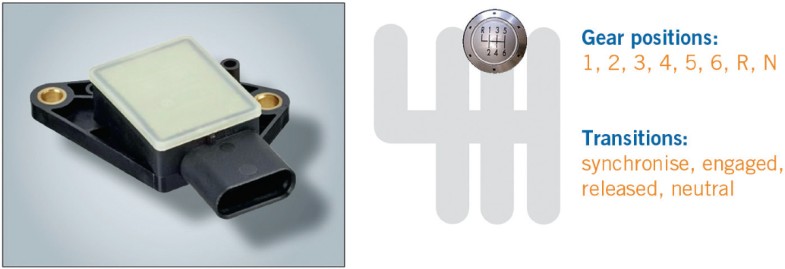Practical Examples of Digital Sensor Interface Benefits | SpringerLink